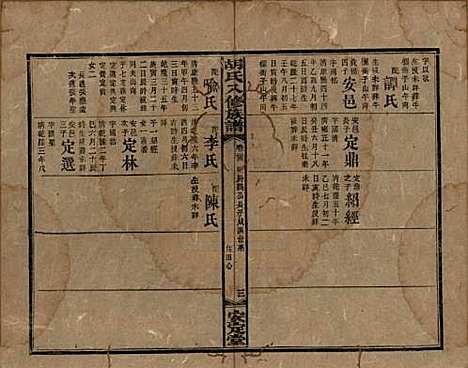 湖南[胡姓] 胡氏八修族谱四十六卷卷首三卷 — 清光绪三十二年（1906）_二十三.pdf