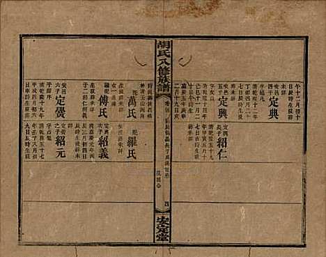 湖南[胡姓] 胡氏八修族谱四十六卷卷首三卷 — 清光绪三十二年（1906）_二十三.pdf