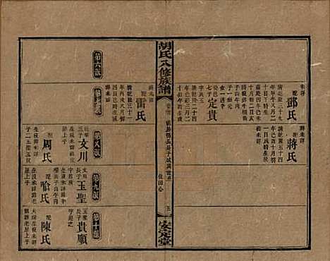 湖南[胡姓] 胡氏八修族谱四十六卷卷首三卷 — 清光绪三十二年（1906）_二十三.pdf