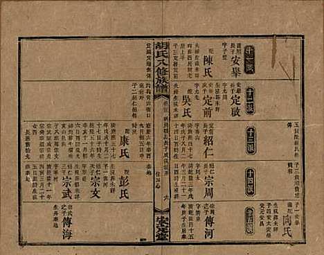 湖南[胡姓] 胡氏八修族谱四十六卷卷首三卷 — 清光绪三十二年（1906）_二十三.pdf