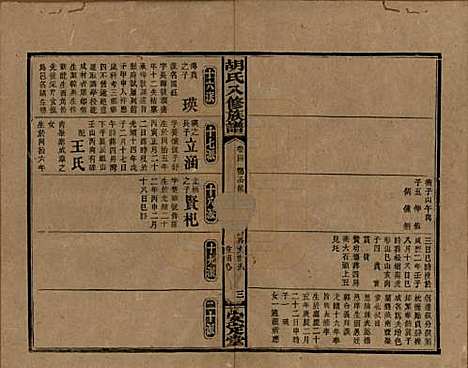 湖南[胡姓] 胡氏八修族谱四十六卷卷首三卷 — 清光绪三十二年（1906）_二十四.pdf