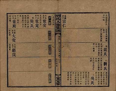 湖南[胡姓] 胡氏八修族谱四十六卷卷首三卷 — 清光绪三十二年（1906）_二十六.pdf