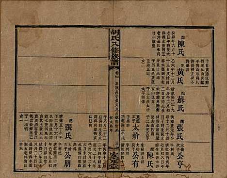 湖南[胡姓] 胡氏八修族谱四十六卷卷首三卷 — 清光绪三十二年（1906）_二十七.pdf