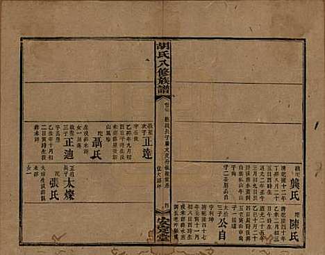 湖南[胡姓] 胡氏八修族谱四十六卷卷首三卷 — 清光绪三十二年（1906）_二十七.pdf