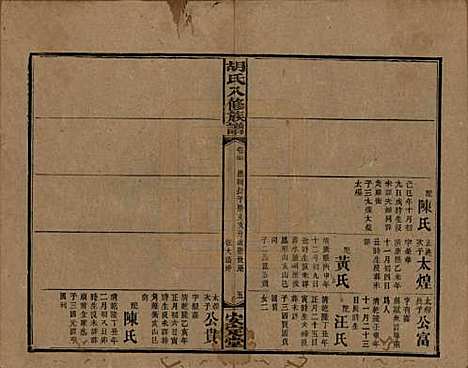 湖南[胡姓] 胡氏八修族谱四十六卷卷首三卷 — 清光绪三十二年（1906）_二十七.pdf