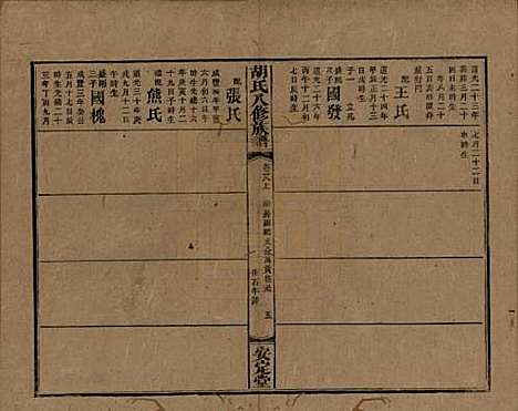 湖南[胡姓] 胡氏八修族谱四十六卷卷首三卷 — 清光绪三十二年（1906）_二十八.pdf