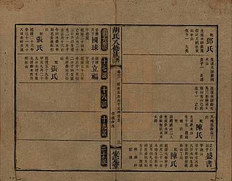 湖南[胡姓] 胡氏八修族谱四十六卷卷首三卷 — 清光绪三十二年（1906）_三十二.pdf