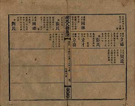 湖南[胡姓] 胡氏八修族谱四十六卷卷首三卷 — 清光绪三十二年（1906）_三十二.pdf