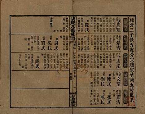 湖南[胡姓] 胡氏八修族谱四十六卷卷首三卷 — 清光绪三十二年（1906）_三十三.pdf