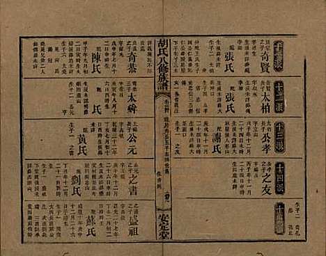 湖南[胡姓] 胡氏八修族谱四十六卷卷首三卷 — 清光绪三十二年（1906）_三十四.pdf