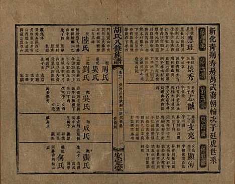 湖南[胡姓] 胡氏八修族谱四十六卷卷首三卷 — 清光绪三十二年（1906）_三十六.pdf