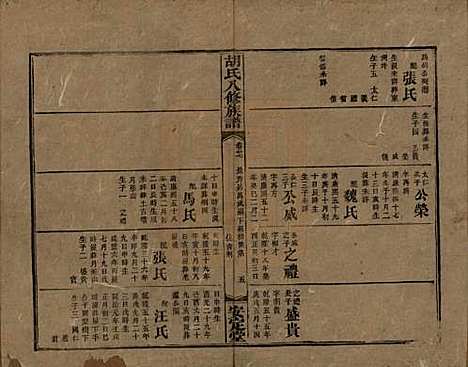 湖南[胡姓] 胡氏八修族谱四十六卷卷首三卷 — 清光绪三十二年（1906）_三十七.pdf