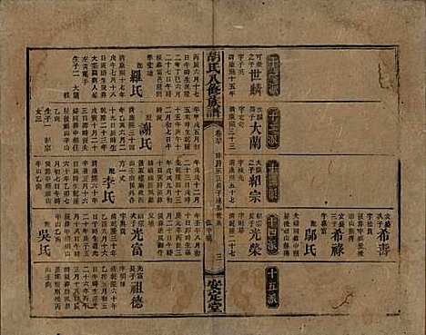 湖南[胡姓] 胡氏八修族谱四十六卷卷首三卷 — 清光绪三十二年（1906）_四十.pdf