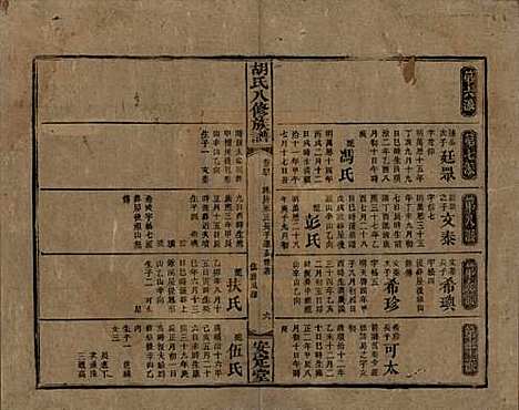 湖南[胡姓] 胡氏八修族谱四十六卷卷首三卷 — 清光绪三十二年（1906）_四十.pdf