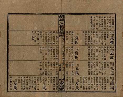 湖南[胡姓] 胡氏八修族谱四十六卷卷首三卷 — 清光绪三十二年（1906）_四十二.pdf