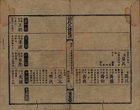 湖南[胡姓] 胡氏八修族谱四十六卷卷首三卷 — 清光绪三十二年（1906）_四十四.pdf