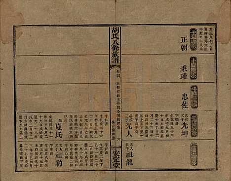 湖南[胡姓] 胡氏八修族谱四十六卷卷首三卷 — 清光绪三十二年（1906）_四十四.pdf