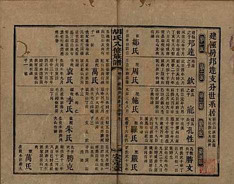 湖南[胡姓] 胡氏八修族谱四十六卷卷首三卷 — 清光绪三十二年（1906）_四十六.pdf