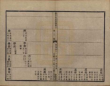 浙江[胡姓] 张川胡氏宗谱四十卷 — 清光绪三十一年（1905）_三.pdf