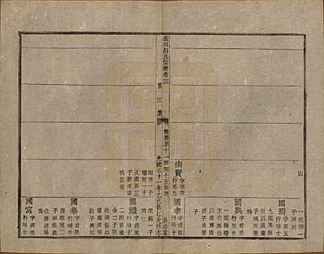 浙江[胡姓] 张川胡氏宗谱四十卷 — 清光绪三十一年（1905）_四.pdf