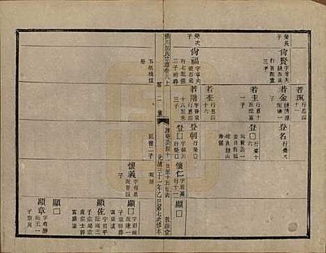 浙江[胡姓] 张川胡氏宗谱四十卷 — 清光绪三十一年（1905）_八.pdf