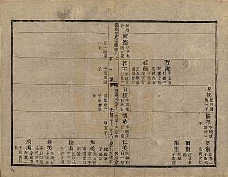 浙江[胡姓] 张川胡氏宗谱四十卷 — 清光绪三十一年（1905）_八.pdf