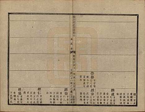 浙江[胡姓] 张川胡氏宗谱四十卷 — 清光绪三十一年（1905）_十.pdf