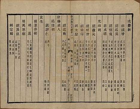 浙江[胡姓] 张川胡氏宗谱四十卷 — 清光绪三十一年（1905）_十六.pdf