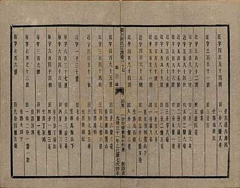 浙江[胡姓] 张川胡氏宗谱四十卷 — 清光绪三十一年（1905）_三十七.pdf