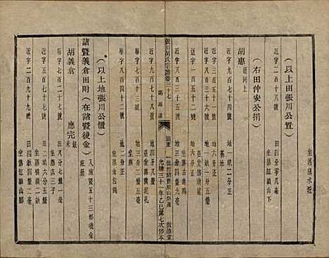 浙江[胡姓] 张川胡氏宗谱四十卷 — 清光绪三十一年（1905）_三十七.pdf