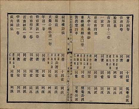 浙江[胡姓] 张川胡氏宗谱四十卷 — 清光绪三十一年（1905）_三十八.pdf