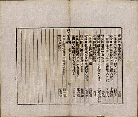 浙江[胡姓] 胡氏家谱二十六卷首一卷 — 清光绪十四年（1888）_六.pdf