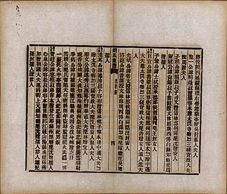 浙江[胡姓] 胡氏家谱二十六卷首一卷 — 清光绪十四年（1888）_十二.pdf