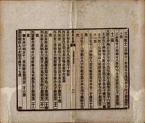 浙江[胡姓] 胡氏家谱二十六卷首一卷 — 清光绪十四年（1888）_十三.pdf