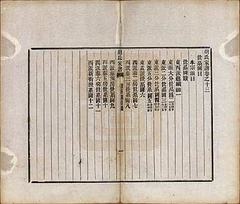 浙江[胡姓] 胡氏家谱二十六卷首一卷 — 清光绪十四年（1888）_十三.pdf