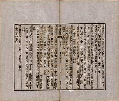 浙江[胡姓] 胡氏家谱二十六卷首一卷 — 清光绪十四年（1888）_十五.pdf