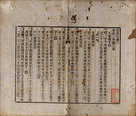 浙江[胡姓] 胡氏家谱二十六卷首一卷 — 清光绪十四年（1888）_十六.pdf