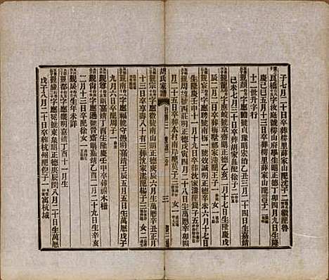 浙江[胡姓] 胡氏家谱二十六卷首一卷 — 清光绪十四年（1888）_十六.pdf