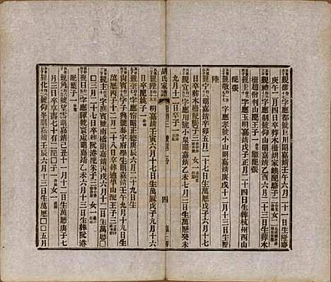 浙江[胡姓] 胡氏家谱二十六卷首一卷 — 清光绪十四年（1888）_十六.pdf