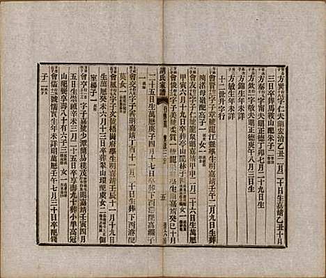 浙江[胡姓] 胡氏家谱二十六卷首一卷 — 清光绪十四年（1888）_十七.pdf