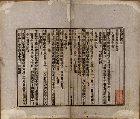 浙江[胡姓] 胡氏家谱二十六卷首一卷 — 清光绪十四年（1888）_十八.pdf