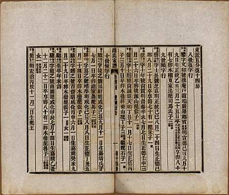 浙江[胡姓] 胡氏家谱二十六卷首一卷 — 清光绪十四年（1888）_十八.pdf