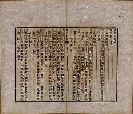 浙江[胡姓] 胡氏家谱二十六卷首一卷 — 清光绪十四年（1888）_二十一.pdf