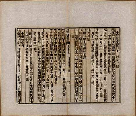 浙江[胡姓] 胡氏家谱二十六卷首一卷 — 清光绪十四年（1888）_二十一.pdf