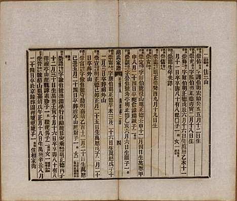 浙江[胡姓] 胡氏家谱二十六卷首一卷 — 清光绪十四年（1888）_二十一.pdf