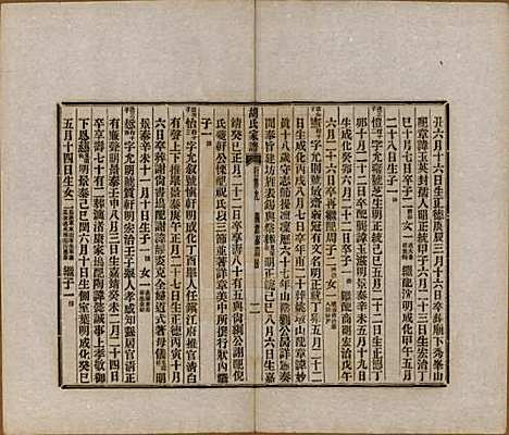 浙江[胡姓] 胡氏家谱二十六卷首一卷 — 清光绪十四年（1888）_二十二.pdf