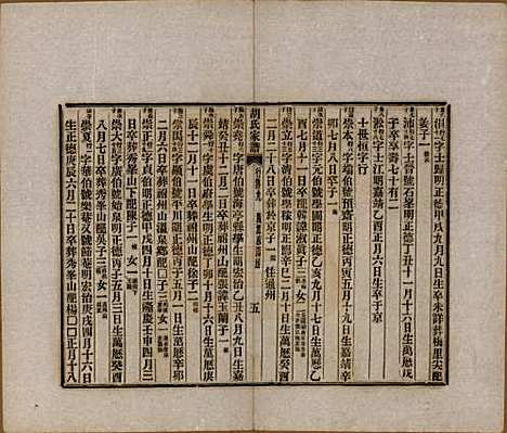 浙江[胡姓] 胡氏家谱二十六卷首一卷 — 清光绪十四年（1888）_二十二.pdf