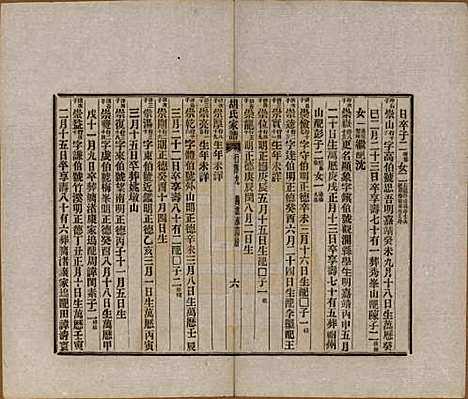 浙江[胡姓] 胡氏家谱二十六卷首一卷 — 清光绪十四年（1888）_二十二.pdf