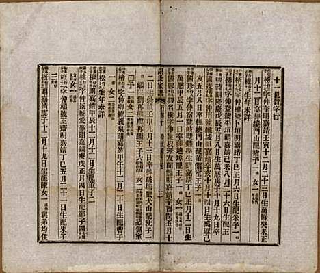 浙江[胡姓] 胡氏家谱二十六卷首一卷 — 清光绪十四年（1888）_二十三.pdf