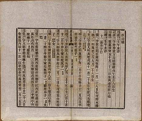 浙江[胡姓] 胡氏家谱二十六卷首一卷 — 清光绪十四年（1888）_二十三.pdf